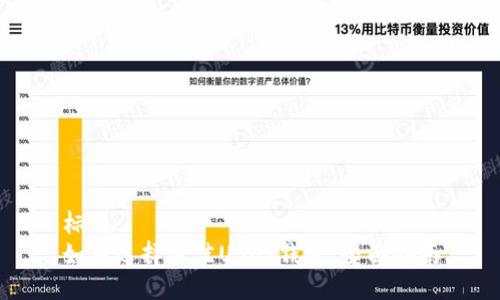 标题
如何选择最佳USDT钱包：全面指南