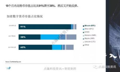 2023年最佳加密货币推荐：投资入门指南