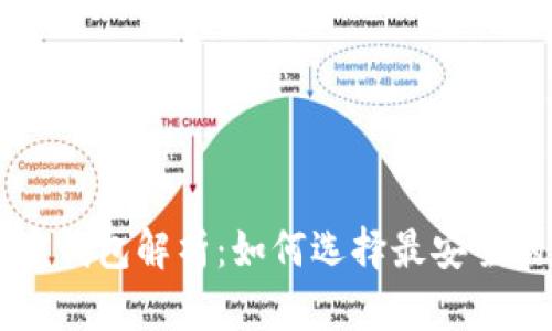 区块链钱包中的加密钱包解析：如何选择最安全的数字资产存储方式