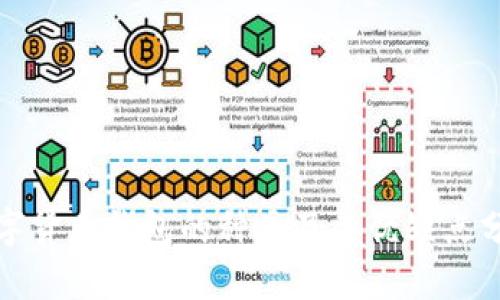 数字货币钱包的种类及其优缺点分析