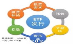 数字加密钱包哪个好用？2023年最受欢迎的选择分