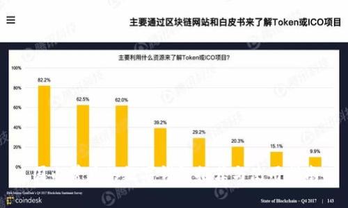 国内常见的数字钱包推荐与使用指南