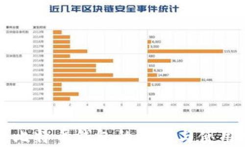 
瑞士比特币钱包的选择与使用指南