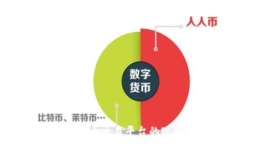 ### 及关键词

Okcoin：数字货币交易平台的现状与前景分析