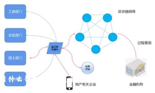 存比特币用什么钱包最安全？全面解析比特币钱包类型与安全性