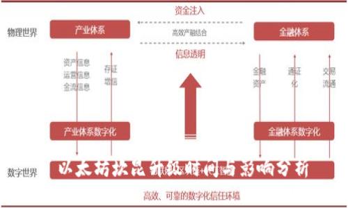 : 以太坊坎昆升级时间与影响分析