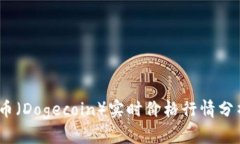 2023年狗狗币（Dogecoin）实时价格行情分析与投资