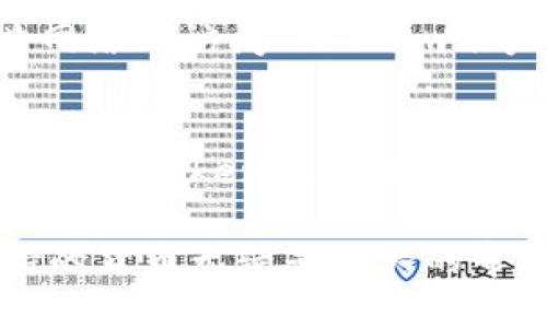 Tokenim 支持 USDT 吗？全面解析及使用指南

Tokenim, USDT, 加密货币, 钱包, 交易/guanjianci

### 内容主体大纲

1. **Tokenim简介**
   - 什么是Tokenim
   - Tokenim的功能和特点

2. **USDT概述**
   - USDT是什么
   - USDT的优势与应用

3. **Tokenim是否支持USDT**
   - 支持的加密货币列表
   - 如何验证Tokenim对USDT的支持

4. **如何在Tokenim上使用USDT**
   - 注册Tokenim账号
   - 充值和提现USDT的步骤
   - 进行USDT交易的流程

5. **Tokenim上使用USDT的优势**
   - 低手续费
   - 交易速度
   - 安全性

6. **Tokenim的未来**
   - Tokenim的发展方向
   - 可能支持的新功能和货币

7. **常见问题解答**
   - Tokenim安全性如何？
   - 如何解决转账失败的问题？
   - Tokenim的客户支持如何联系？
   - USDT的价格波动对Tokenim的影响？
   - 如何保护Tokenim账户的安全？
   - Tokenim是否会支持更多的法币？

---  

### 1. Tokenim简介

什么是Tokenim
Tokenim是一个以用户为中心的加密货币平台，致力于提供一个安全、便捷的交易环境。无论是新手还是经验丰富的投资者，Tokenim都能够满足他们的需求。该平台提供多种数字资产的交易和存储功能，确保用户可以轻松地进行加密货币的管理和投资。

Tokenim的功能和特点
Tokenim的核心功能包括快速交易、低手续费以及强大的安全保护机制。此外，Tokenim还提供友好的用户界面和24/7的客户支持，以帮助用户解决在使用过程中遇到的问题。

### 2. USDT概述

USDT是什么
USDT（Tether）是一种稳定币，旨在将其价值固定在1美元上。因此，USDT在加密货币市场中作为对冲波动和稳定投资的一种工具，尤为受欢迎。用户可以利用USDT来进行更稳定的交易，以减少因市场波动带来的风险。

USDT的优势与应用
USDT的主要优势在于其相对稳定性，以及能够在各大交易平台上广泛使用。许多交易者选择使用USDT进行交易，以确保他们的资产不会受到剧烈波动的影响。USDT还常常被用作资金转移和在线支付的媒介。

### 3. Tokenim是否支持USDT

支持的加密货币列表
在了解Tokenim是否支持USDT之前，用户可以先查看该平台上支持的加密货币列表。Tokenim常常支持主流加密货币，包括比特币（BTC）、以太坊（ETH）、瑞波币（XRP）等，以及一些新兴的小众货币。通过访问Tokenim官方网站，用户可以了解当前支持的所有数字资产。

如何验证Tokenim对USDT的支持
要验证Tokenim对USDT的支持，用户可以登录到平台的资产管理页面。在该页面，用户可以查看可用的资产列表，以确认USDT是否在其中。另外，用户还可通过官方公告或客服获取最新信息，确保了解平台的最新更新。

### 4. 如何在Tokenim上使用USDT

注册Tokenim账号
注册Tokenim账号非常简单，用户只需提供基本的个人信息并设置安全密码即可完成注册。在注册过程中，请确保使用有效的电子邮件地址，以便接收后续的账户确认和安全提示。

充值和提现USDT的步骤
在Tokenim上充值和提现USDT的操作也相对简便。用户需要先登录账户，然后选择USDT进行充值或提现。在充值时，用户可以通过扫描二维码或复制地址进行转账，而提现则需要输入相关的钱包地址并确认相关费用。

进行USDT交易的流程
交易USDT的流程包括选择交易对、输入交易数量以及确认订单。从而轻松地在Tokenim上实现USDT的买入或卖出。该过程直观且用户友好，即使是新手也可以快速上手。

### 5. Tokenim上使用USDT的优势

低手续费
Tokenim在交易USDT时通常会收取相对较低的手续费，吸引更多用户在该平台进行交易。低手续费让用户在小额交易时也能获得收益。

交易速度
Tokenim平台提供快速的交易处理速度，使得用户可以在几秒钟内完成交易。这样的便利条件使得用户在面对市场波动时，能够迅速反应。

安全性
Tokenim非常重视安全，通过多重身份验证和冷存储技术，保证用户的资产安全。此外，平台内部还会定期进行安全审计，以确保系统的安全性。

### 6. Tokenim的未来

Tokenim的发展方向
Tokenim计划不断扩展其平台的功能，用户可以期待更多的新特性。例如，可能在未来增加对DeFi项目的支持，让用户能够参与流动性挖掘和其他收益策略。

可能支持的新功能和货币
随着加密市场的不断发展，Tokenim也在考虑支持更多的加密货币和法币兑换功能，以满足更广泛用户的需求。用户可以留意官方公告，获取最新的动态和信息。

### 7. 常见问题解答

Tokenim安全性如何？
Tokenim平台采取了多种安全措施来保护用户的资产和个人信息。例如，他们使用256位SSL加密技术，以确保用户的数据在传输过程中不会被截获。此外，Tokenim还实施了两步验证，以防止未经授权的访问。所有的用户资金都采用冷存储方式，确保不易受到在线攻击。平台定期进行安全审计，并及时更新安全措施，以应对最新的网络安全威胁。用户也被建议定期更新密码和启用额外的安全措施，保护自己的账户安全。

如何解决转账失败的问题？
转账失败的问题可能由于多种因素导致，包括网络拥堵、错误的地址或不足的手续费等。首先，用户需要确认其输入的地址是否正确。如果转账依然失败，用户须检查手续费是否足够。确保网络条件良好，避免在系统高峰期进行交易。同时，用户可以在平台上查看转账状态来获取更多信息。如果问题持续存在，用户应尽快联系Tokenim的客户支持，获取专业帮助和指导。

Tokenim的客户支持如何联系？
Tokenim提供多种联系客户支持的方式，用户可以通过官方网站的“联系我们”页面找到相关信息。通常，支持渠道包括在线客服、电子邮件和社交媒体。在线客服通常能够提供及时的反馈，而邮件支持可能需要一定时间来响应。此外，平台上也会提供常见问题的解答，用户可以先查看FAQ部分以寻找解决方案。

USDT的价格波动对Tokenim的影响？
 USDT是一种稳定币，其目的是维持相对稳定的价格，一般固定在1美元左右。因此，USDT价格的波动通常较小，应对市场剧烈波动相对较为稳定。然而，虽然USDT相对稳定，市场的整体波动仍可能对用户的心理产生影响。在大多数情况下，USDT可以作为避险工具，帮助用户在不同的加密货币之间高效转换，达到资产保值的目的。

如何保护Tokenim账户的安全？
为了保护Tokenim账户的安全，用户应采取多种措施。首先，强烈建议用户启用两步验证，以增加一层安全保护。此外，设置一个复杂且唯一的密码，并定期更换密码也是保护措施之一。用户还应避免在公共网络上访问Tokenim账户，以减少账户被攻击的风险。为了防止钓鱼攻击，请务必确认访问Tokenim的链接是否正确，并定期查看账户活动以确保没有异常操作。如果发现可疑活动，用户应立即更改密码并联系Tokenim客户支持。

Tokenim是否会支持更多的法币？
目前，Tokenim对法币的支持与平台的发展策略有关。随着市场的扩展和用户需求的增加，Tokenim可能会考虑支持更多国家的法币。用户可以通过关注Tokenim官方渠道，获取有关法币支持的最新消息。此外，Tokenim也鼓励用户给出反馈，平台会认真考虑用户的需求，以其服务。

以上是关于Tokenim是否支持USDT的全面解析和使用指南。通过以上内容，用户可以更深入地了解如何在Tokenim上使用USDT，确保每一步都能顺利进行。在选择加密货币平台时，了解平台的特性和支持的货币无疑是最大的帮助。