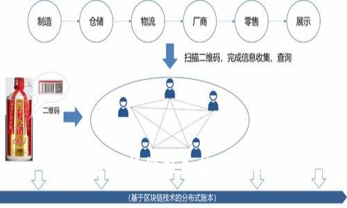  狗狗币最新价格走势分析与预测