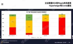 TokenIM支持的数字资产一览