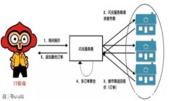 数字货币钱包的受益分析