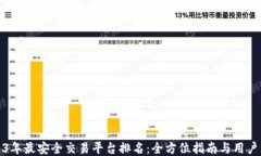 2023年最安全交易平台排名