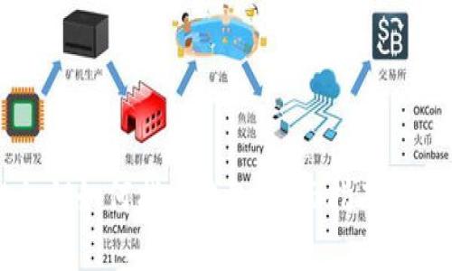 区块链私钥如何找回钱包：全面指南与恢复方法