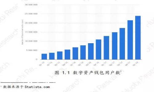 bibaoti如何安全存储加密货币：深入了解冷钱包源码