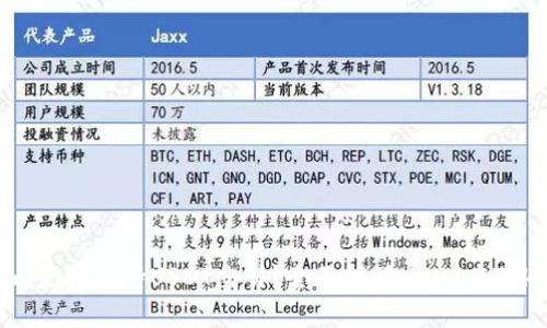 ### Tokenim是否支持USDT交易？全面解读USDT在Tokenim上的应用