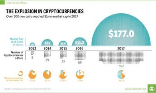 接收USDT的最佳钱包选择指南