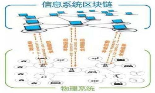 思考的和关键词:

以太坊钱包的潜力：未来数字资产管理的首选