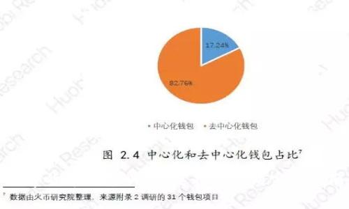 数字货币钱包App的选择与使用完整指南