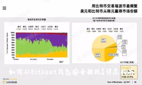 如何从Bitkeet钱包安全提现？详尽指南