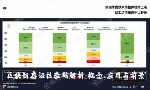 区块链存证核验码解析：概念、应用与前景