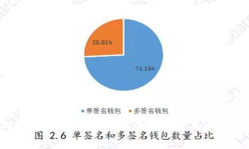 如何查看以太坊钱包地址：完整指南