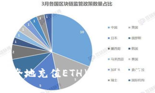 如何快速安全地充值ETH（以太坊）及其操作指南