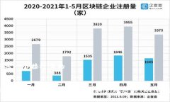 思考一个接近且的TRC20钱包