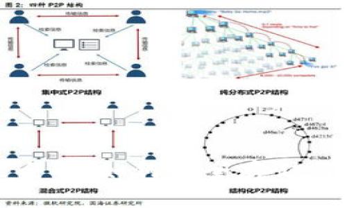 数字藏品钱包功能全解：如何安全存储与管理您的数字资产