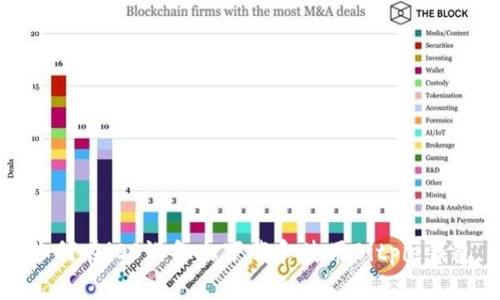 如何在iOS设备上下载和使用Bitpie钱包