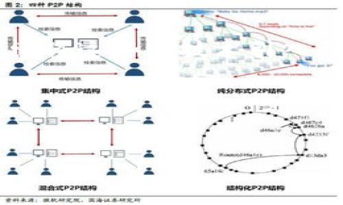 GoPay钱包官方下载：安全便捷的数字钱包应用

GoPay, 数字钱包, 钱包官方下载, GoPay下载/guanjianci

内容大纲
1. 什么是GoPay钱包？
   - GoPay的定义和背景
   - GoPay的功能和特点

2. GoPay钱包的安装步骤
   - iOS用户的下载和安装流程
   - Android用户的下载和安装流程

3. 使用GoPay钱包的好处
   - 便捷支付体验
   - 安全性分析
   - 消费优惠和积分系统

4. GoPay钱包的常见问题解答
   - 账户安全问题
   - 交易失败的处理

5. GoPay钱包的市场前景与用户反馈
   - 市场趋势与竞争分析
   - 用户体验与评价

6. 未来GoPay钱包的发展方向
   - 功能拓展与技术革新
   - 合作智能合约与区块链技术

---

1. 什么是GoPay钱包？
GoPay钱包是一个现代化的数字支付平台，致力于为用户提供快速、安全的在线支付体验。GoPay成立于交互式数字银行生态系统中，依托于其强大的技术背景，为用户提供了一系列金融服务。
GoPay的核心功能包含了支付、转账、收款等，这使得用户在日常生活中能够更方便地进行金融操作。无论是购物、餐饮，还是缴费，GoPay都能提供便捷的支付方案。

2. GoPay钱包的安装步骤
对于希望下载GoPay钱包的用户来说，具体的下载和安装步骤是至关重要的。无论你是iOS还是Android用户，下面是详细的步骤：

strongiOS用户的下载和安装流程：/strong
1. 打开App Store，搜索“GoPay”。
2. 点击“获取”按钮下载应用。
3. 下载完成后，点击“打开”，设置你的账户。

strongAndroid用户的下载和安装流程：/strong
1. 前往Google Play商店，搜索“GoPay”。
2. 点击“安装”以获取应用。
3. 安装结束后，打开应用程序并注册账户。

3. 使用GoPay钱包的好处
使用GoPay钱包的好处显而易见，作为一个主要的数字钱包应用，其优势主要体现在便捷性、安全性以及折扣优惠上。
strong便捷支付体验：/strong借助GoPay，用户能够在多种场景下进行快速支付，免去携带现金和银行卡的烦恼。
strong安全性分析：/strongGoPay秉承高标准的安全隐私保护措施，确保用户的交易信息及账户安全。
strong消费优惠和积分系统：/strong使用GoPay的用户可以享受多种优惠活动，积分累积也能带来更多福利。

4. GoPay钱包的常见问题解答
在使用GoPay时，用户可能会遇到一些常见问题，了解这些问题的解决方案是确保使用流畅的重要部分。

strong账户安全问题：/strong对于账户被盗或者信息泄露的担忧，GoPay采取了多重防护措施，用户也可以启用双重身份验证提高账户安全性。
strong交易失败的处理：/strong如果交易失败，用户应查看网络状态和账户余额，必要时可联系客服寻求支持。

5. GoPay钱包的市场前景与用户反馈
随着数字化时代的推进，GoPay钱包的市场前景一片光明。用户对于GoPay的反馈主要集中在其便捷操作和各类优惠活动上，但也存在一些改进的空间。
市场趋势分析显示，越来越多的用户倾向于使用数字钱包，这为GoPay提供了良好的运营环境。

6. 未来GoPay钱包的发展方向
展望未来，GoPay钱包将继续致力于技术革新与功能扩展，探索与智能合约及区块链技术的结合以提高服务效率。
此外，GoPay在建立用户忠诚度与扩大市场份额的同时，也将关注用户数据的安全与隐私保护。

---

**相关问题及详细介绍**

问题1：GoPay钱包的账户安全如何保护？
GoPay钱包为了保护用户的账户安全，采取了多种措施。首先，所有的交易都经过加密处理，确保用户的财务信息不被黑客窃取。其次，GoPay实施了账户登录的双重身份验证，用户需要提供短信验证码或使用生物识别（如指纹）才能访问账户。此外，GoPay设有专门的安全团队，24小时监控用户的账户活动，及时发现并处理异常情况。
使用GoPay时，用户也需要保持警惕，不要轻易向他人透露个人信息，尤其是与账户相关的内容。定期更换密码以及检查交易记录也是保护安全的重要措施。

问题2：如果遇到GoPay交易失败，应该怎么办？
在使用GoPay时，如果遇到交易失败的情况，用户首先要检查互联网连接是否正常，确保手机应用版本是最新的。如果这些都没有问题，但交易依旧失败，用户可以查看账户余额是否足够，消费限制是否超标。
如果上述问题都无法解决，用户应立即联系GoPay的客户支持团队，提供具体的交易信息以便快速处理。GoPay承诺在24小时内对问题进行响应，确保用户的权益得到保障。

问题3：GoPay的用户体验如何？
用户对于GoPay的体验总体较为正面。许多用户表示GoPay的界面直观易懂，功能布局合理，无论是新注册的用户还是长期的用户都能够轻松上手。支付速度快、多种支付方式支持（如二维码扫描、快捷支付等），都是用户高度评价的方面。
同时，GoPay定期推出的各种优惠和活动也为用户带来了实际的价值，很多用户在购物时都会优先考虑使用GoPay进行支付。

问题4：GoPay钱包支持哪些支付方式？
GoPay钱包支持多种支付方式，包括银行卡直接支付、信用卡、手机充值以及其他数字支付方式，用户可以根据自己的需求灵活选择。GoPay还支持二维码支付，用户只需扫描商家的二维码，输入支付金额即可完成交易。
此外，GoPay还在不断扩展其合作商家网络，越来越多的线上和线下商家支持GoPay支付，提升了用户的实际使用体验。

问题5：使用GoPay钱包的费用如何？
GoPay钱包的使用费用主要体现在提现和交易的手续费。一般情况下，用户在使用GoPay进行购物或服务支付时是无需支付任何费用的。不过，如果用户将资金提现到银行账户，可能会收取一定的手续费，具体金额根据提现金额和转账方式而定。
用户在使用GoPay前，可以查看官方的费用说明，以便合理规划自己的资金使用。GoPay也会定期开展优惠活动，允许部分用户在特定时间段内免手续费。

问题6：GoPay钱包的未来有哪些发展趋势？
未来，GoPay钱包的 تطوير趋势包括增强用户的支付体验，推出更多金融服务如贷款、投资等。随着人工智能和区块链技术的兴起，GoPay也在积极探索将这些新技术引入到自己的产品中，提高交易的效率和安全性。
此外，GoPay将继续扩大其市场份额，增加与全球商家的合作，提供更广泛的支付选项，努力成为用户生活中不可或缺的数字支付伙伴。

---

以上内容提供了有关GoPay钱包的全面信息。这些信息不仅满足了用户的，也为提供了丰富的关键词和结构化的内容。希望这对你有所帮助！