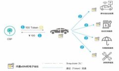 TRON钱包如何转入TRX：全面