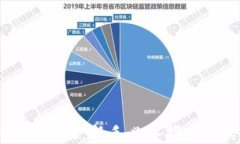 虚拟币交易入门：新手必