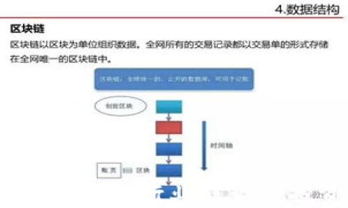 
数字货币猛涨：行业趋势与投资指南