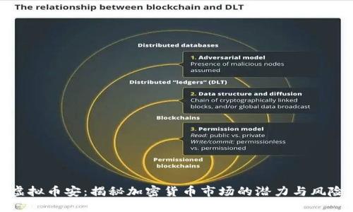 虚拟币安：揭秘加密货币市场的潜力与风险