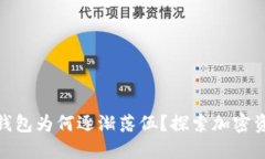 数字货币硬钱包为何逐渐