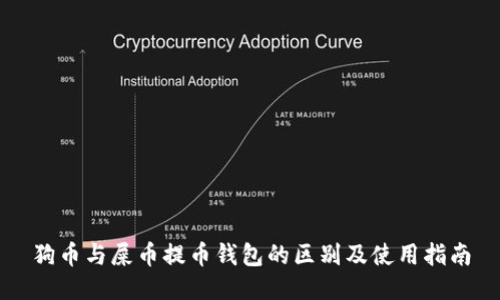 狗币与屎币提币钱包的区别及使用指南