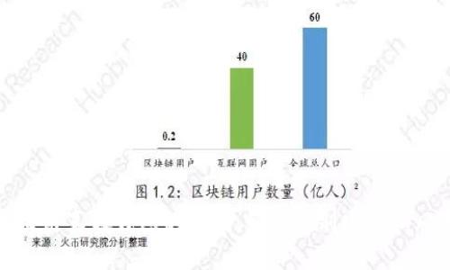 区块链真假钱包的区别：如何识别安全和风险