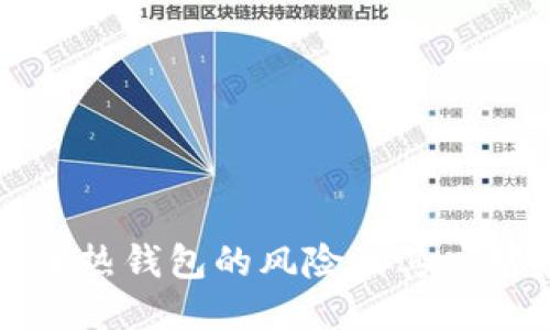 比特币热钱包的风险及其应对策略