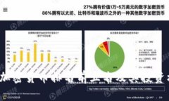 2023年加密货币排名前五名