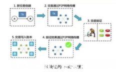 如何实现虚拟币钱包数据