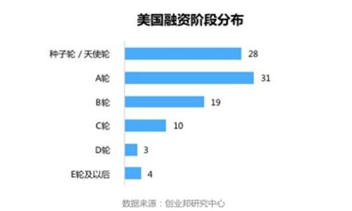 

虚拟币对接钱包：全面解析与使用指南