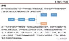 如何Token钱包：提升安全性