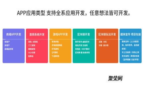 如何安全下载和使用加密钱包：完整指南