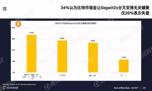 区块链技术的构成要素与应用探索