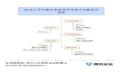 2023年最佳虚拟币交易平台