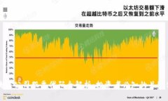 区块链公司股票代码全解