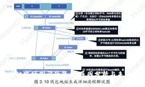 区块链农场倒闭的背后：原因分析与未来展望