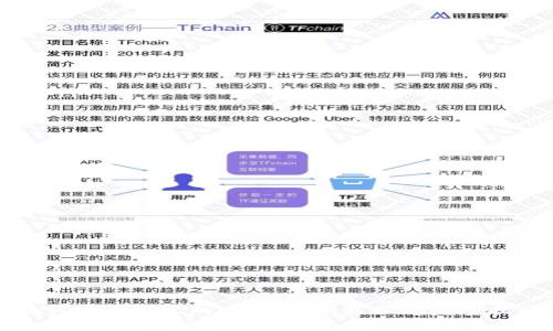 如何将钱包里的USDT转换为TRX：完整指南