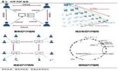 全面解析K宝电子钱包：让