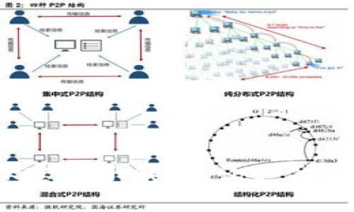 全面解析K宝电子钱包：让支付更安全便捷